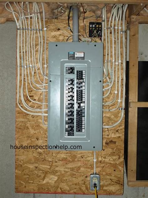 how to box in electrical panel basement|basement electrical circuit installation.